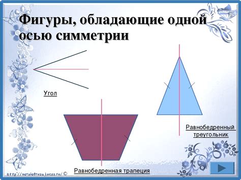 Уникальный раздел статьи: Определение осей симметрии геометрических объектов третьего порядка