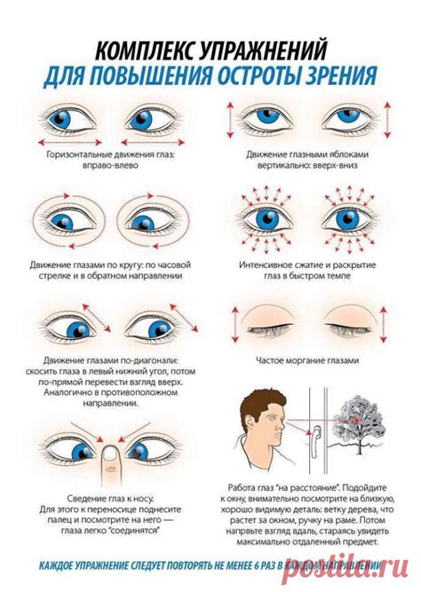 Упражнения для здоровья глаз