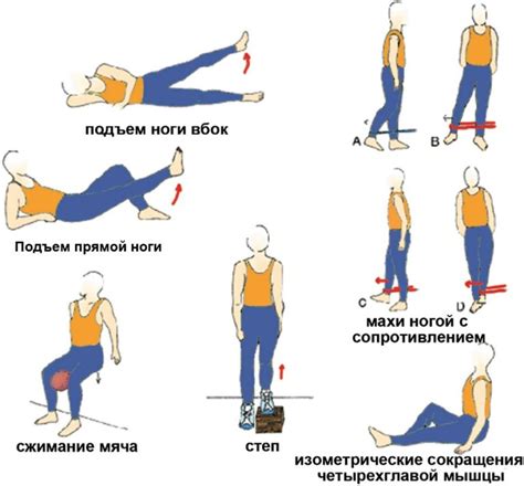 Упражнения для укрепления и разгрузки суставов