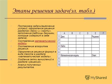 Упрощение работы с данными в электронных таблицах с помощью согласования колонок