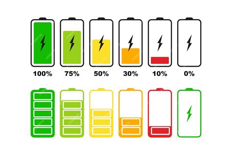 Уровень заряда батареи: проверьте, готовы ли вы к прослушиванию музыки