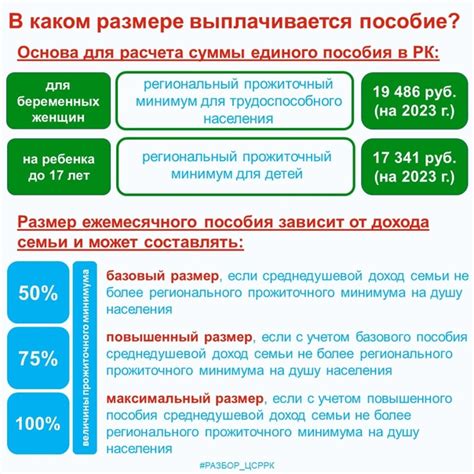 Условия получения одноразовой выплаты