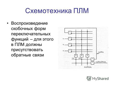 Установка ПО для формирования скобочных символов.