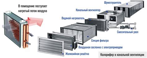 Установка ЮЯМы: пошаговое руководство