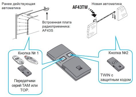 Установка защитного кода для связи