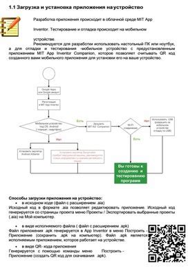 Установка и загрузка приложения: пошаговая схема