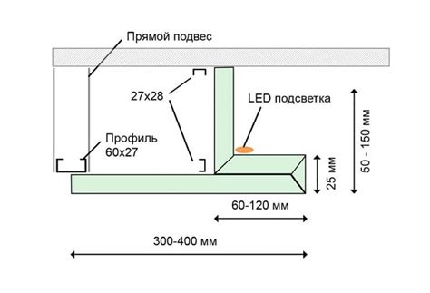 Установка и закрепление подсветки к вертикальному осветительному элементу