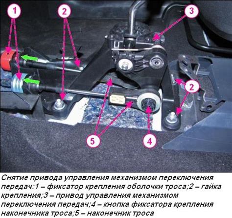 Установка механизма иду: пошаговая схема и советы