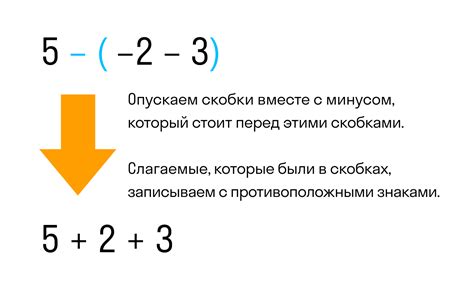 Уточните правила использования скобок с отрицательным знаком