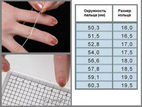 Утреннее измерение размера пальца: секреты получения точных данных