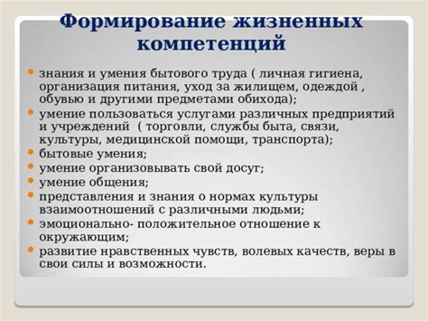 Уход за предметами, подверженными гниению, в условиях Дома Своими Текущимисилами