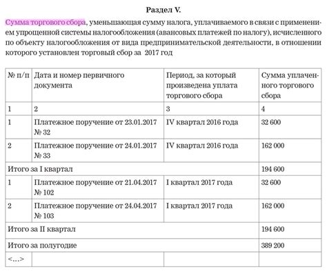 Учет различных источников доходов при расчете пенсионных выплат