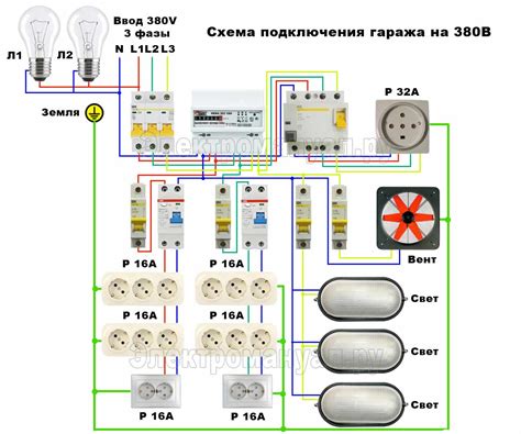 Учет электропроводки и освещения в строительстве гаража