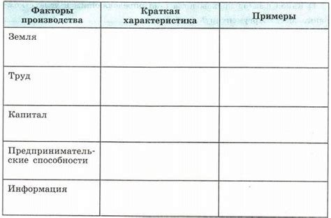 Факторы, влияющие на определение периодичности проведения эиртач