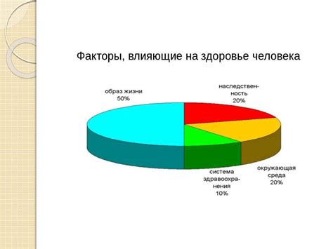 Факторы, влияющие на стойкость к огню