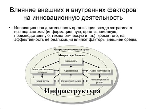 Факторы, воздействующие на трудность работной деятельности