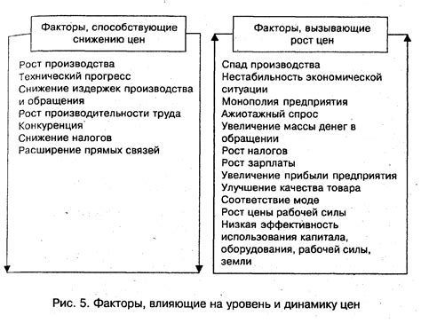 Факторы, оказывающие воздействие на функционирование выключателя