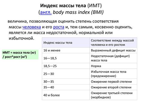 Факторы, определяющие основные показатели для расчета массы тела по объему