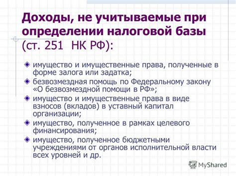 Факторы, учитываемые при определении суммы залога