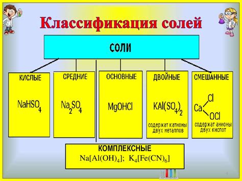 Физические и химические свойства голдфилда