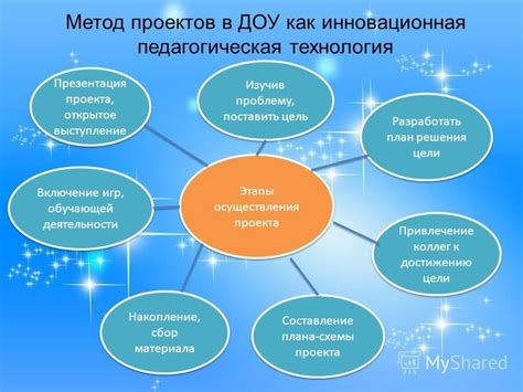 Физические проявления энергетического воздействия на детей