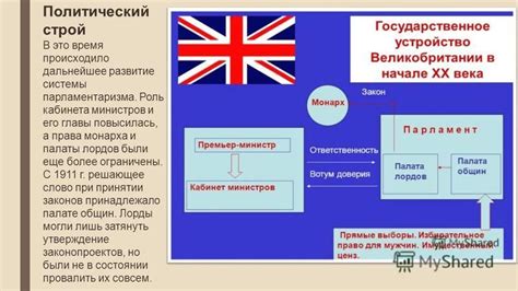 Формирование и влияние финансового сектора на экономическое развитие Англии