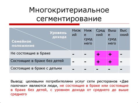 Формирование уникального ника