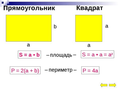 Формула для вычисления периметра квадрата