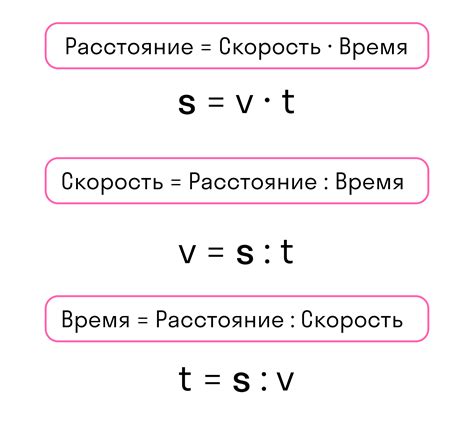 Формула изменения скорости со временем