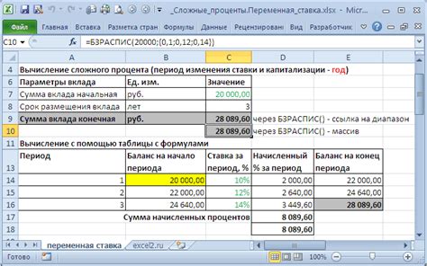 Формы начисления годовых процентов по вкладам