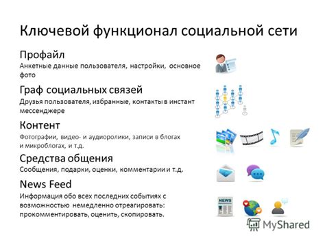 Функционал незаметности в социальной сети: подробное обозрение возможностей