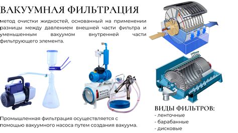 Химическая фильтрация: принцип работы и применение