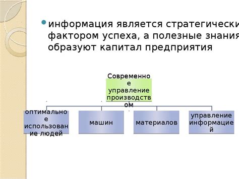 Хранение и организация сообщений: эффективное управление информацией