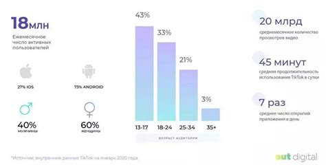 Цена и доступность: как определить наилучший вариант?