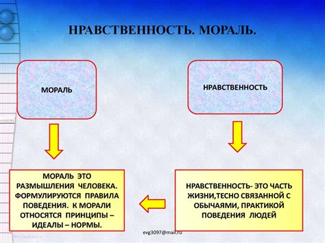 Ценности и мораль: основы нравственности