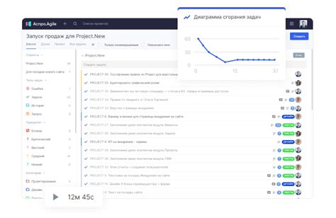 Цифровые таск-менеджеры: эффективное управление задачами