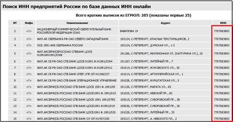 Часто возникающие сложности при поиске кодов единиц измерения (ОКЭИ) по индивидуальному налоговому номеру (ИНН)