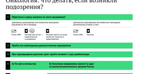 Что делать, если возникают подозрения о действии приворота