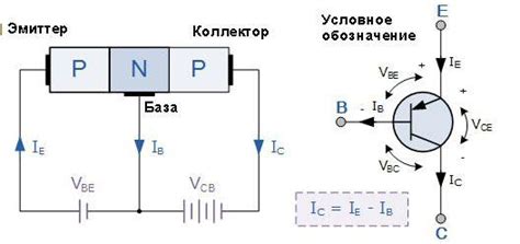 Что делать, если результаты проверки НПН транзистора не соответствуют ожиданиям