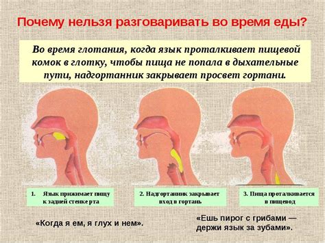 Что делать, если чувствуется преграда глубоко в горле?