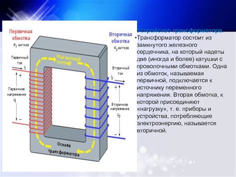 Что представляет собой ВМК Кальтера и почему необходимо его улучшение?