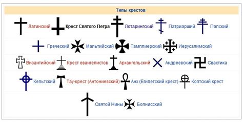 Что такое година у православных