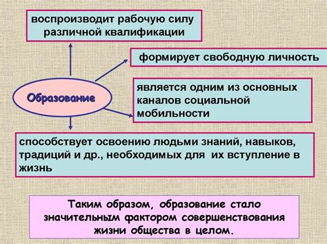 Что такое общество и какова его значимая роль в жизни людей?