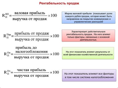 Что такое показатель ден и как его определяют?