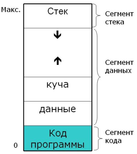 Что такое процесс удаления всех пользователей в дополнении LuckPerms?