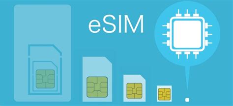 Что такое eSIM и как она функционирует