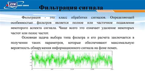 Шаги для получения графика амплитудной характеристики сигнала в среде MATLAB