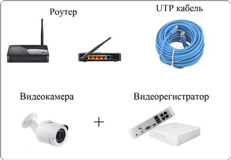 Шаги для установки Wi-Fi соединения и подключения камеры через телефон