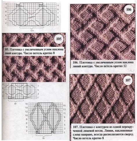 Шаги связывания головного убора с фотоинструкцией