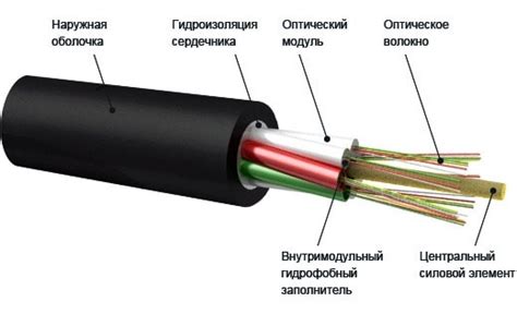 Шаг второй: подготовка основания для установки оптического кабеля